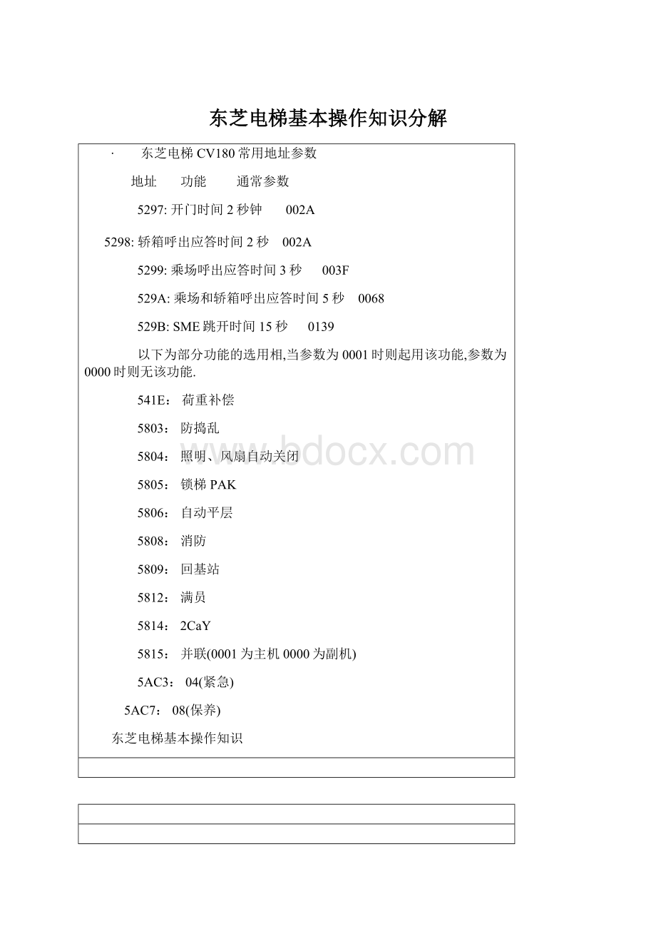 东芝电梯基本操作知识分解.docx_第1页