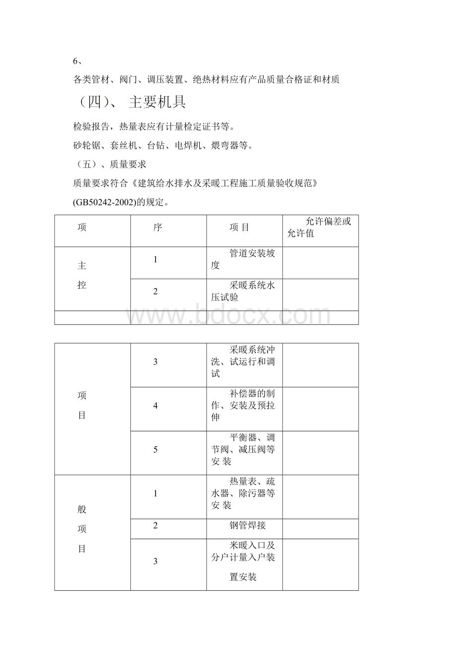 采暖施工方案.docx_第3页