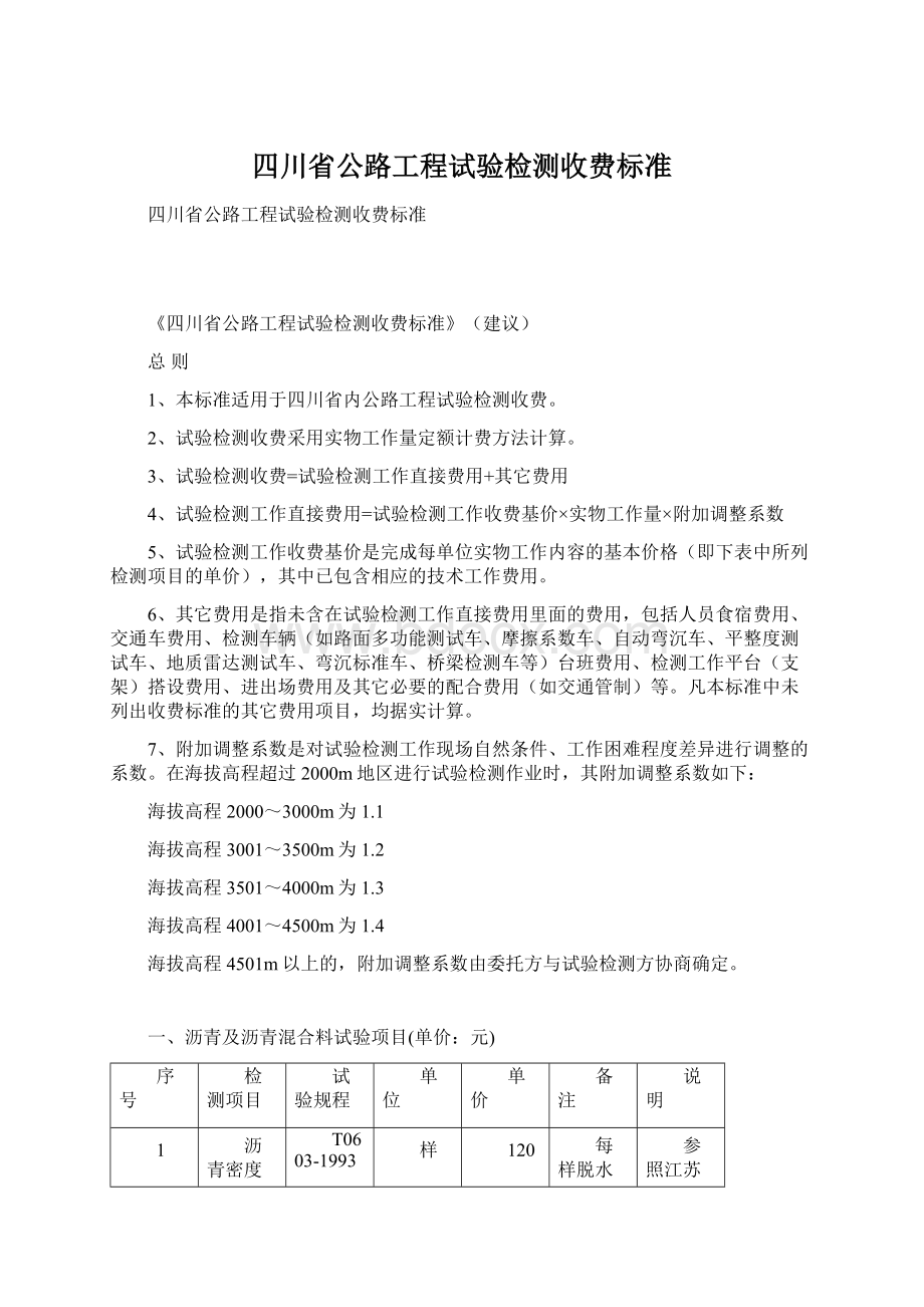 四川省公路工程试验检测收费标准.docx_第1页