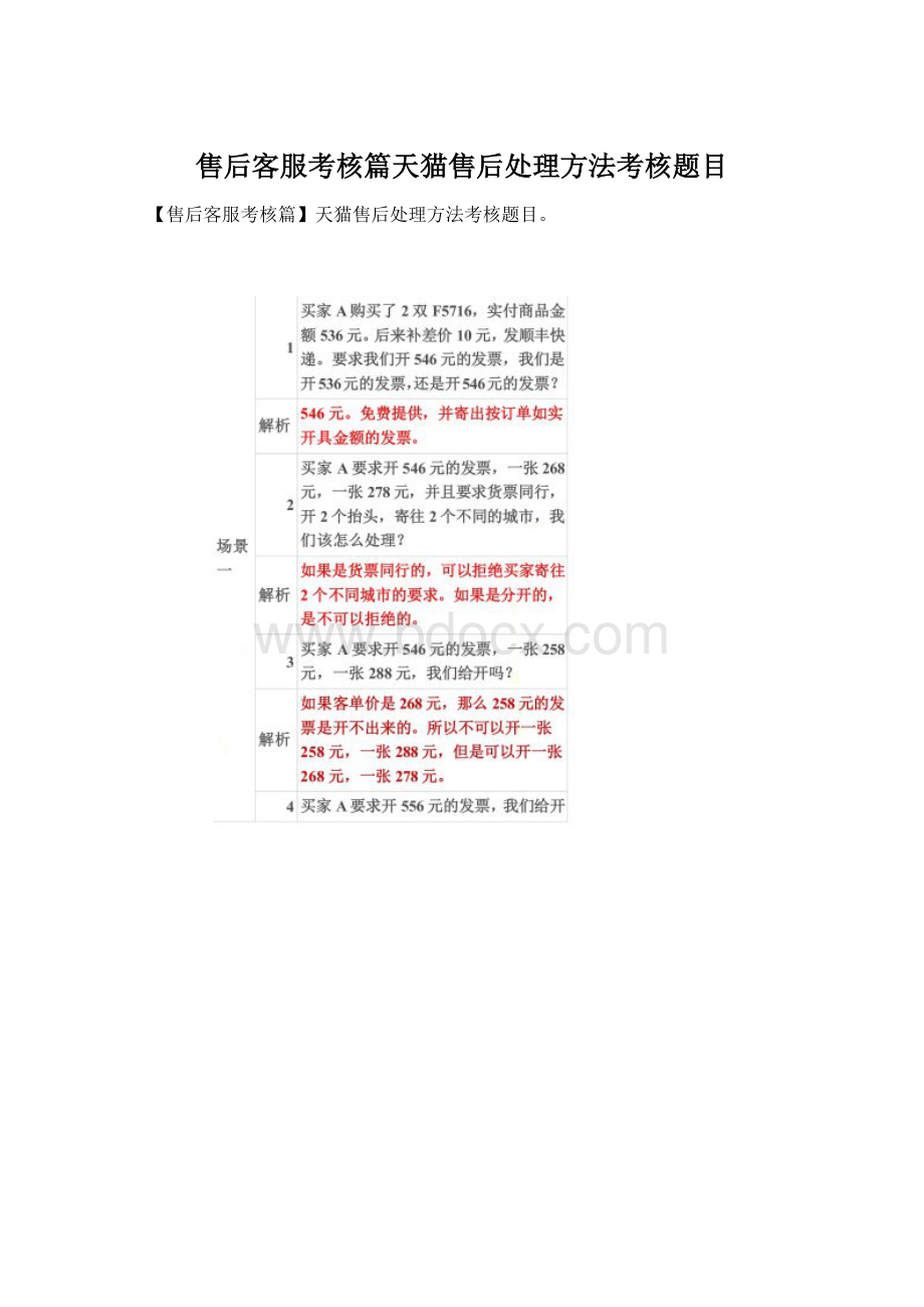 售后客服考核篇天猫售后处理方法考核题目.docx_第1页