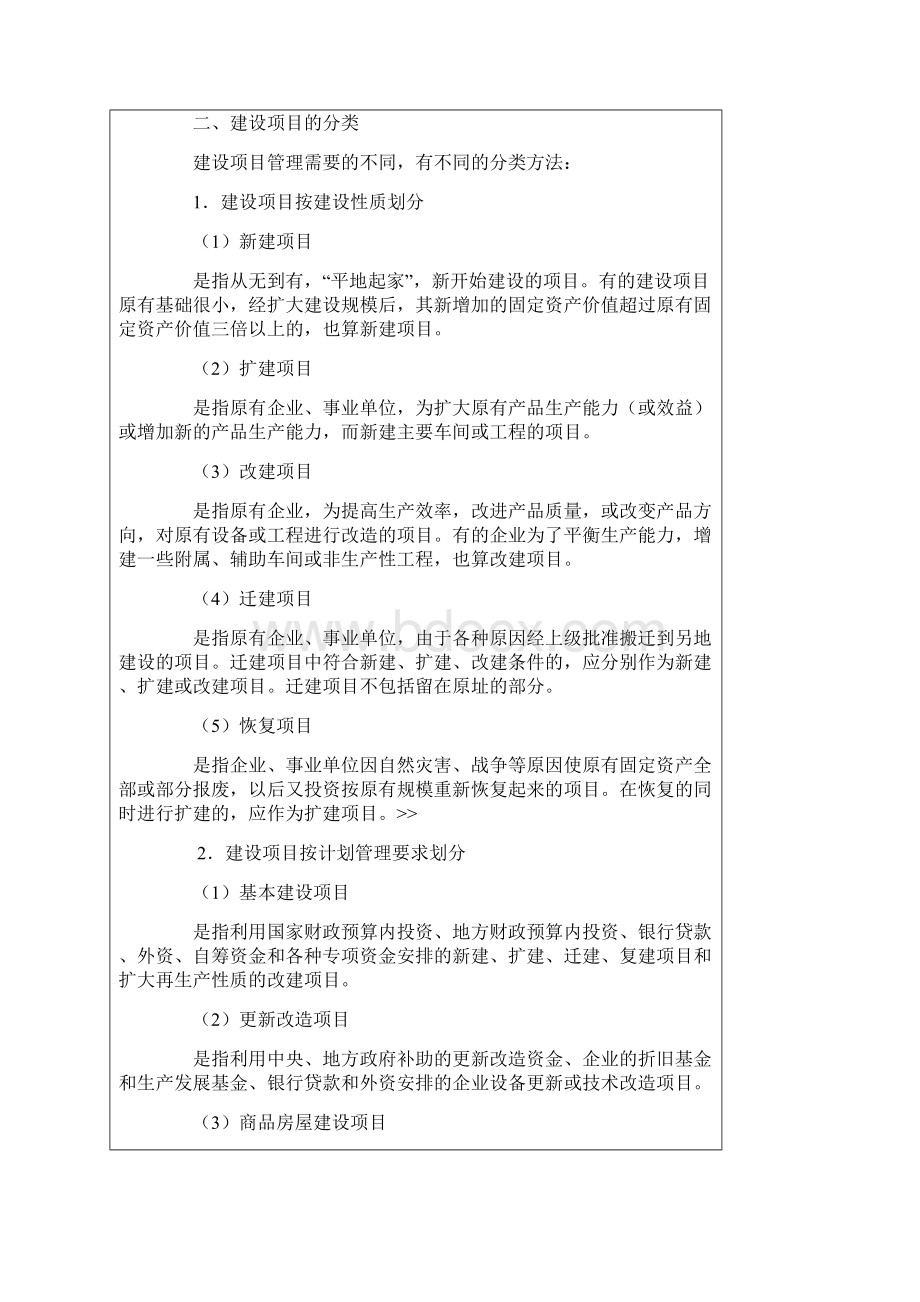 建设项目的划分与分类.docx_第2页