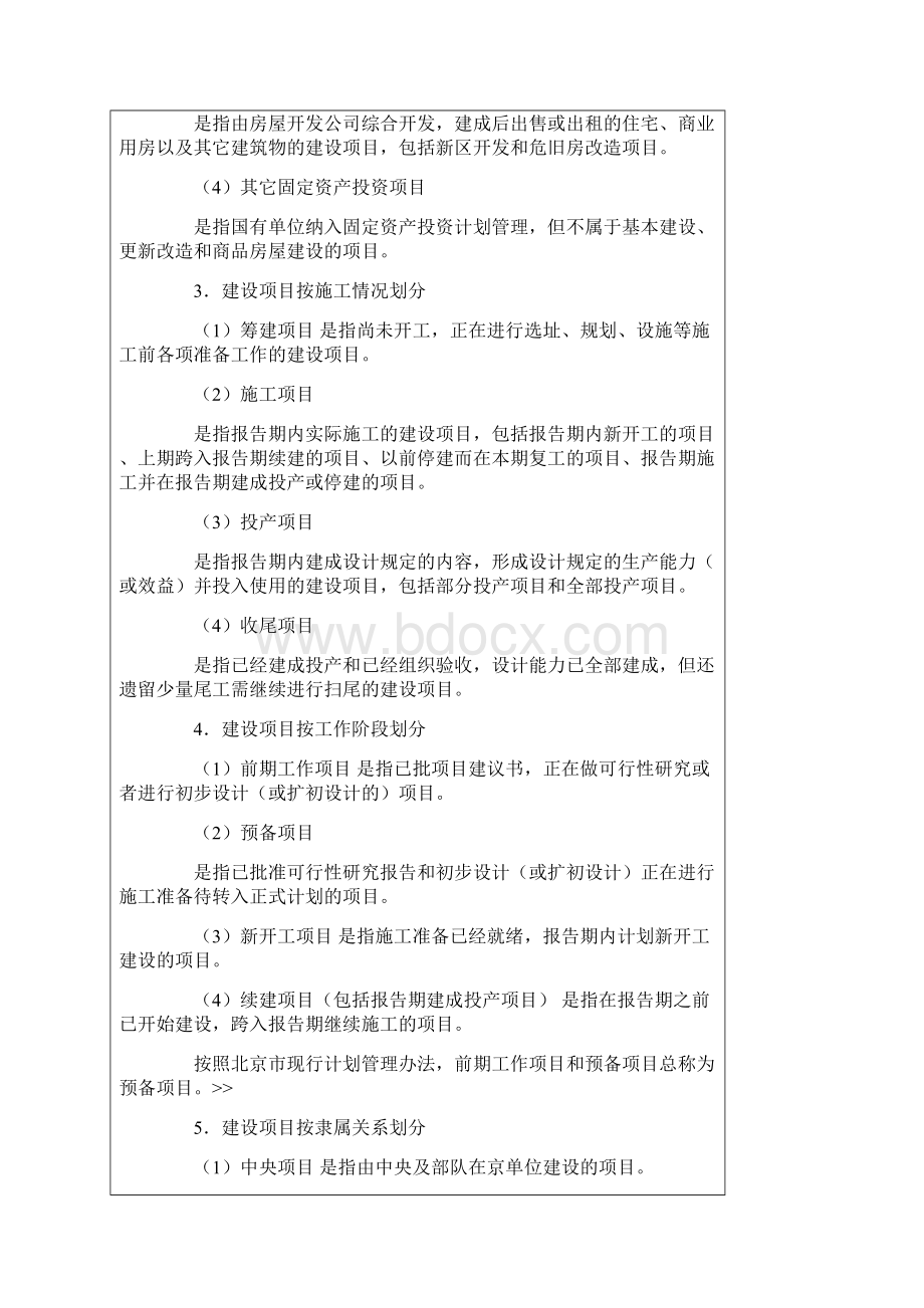 建设项目的划分与分类.docx_第3页