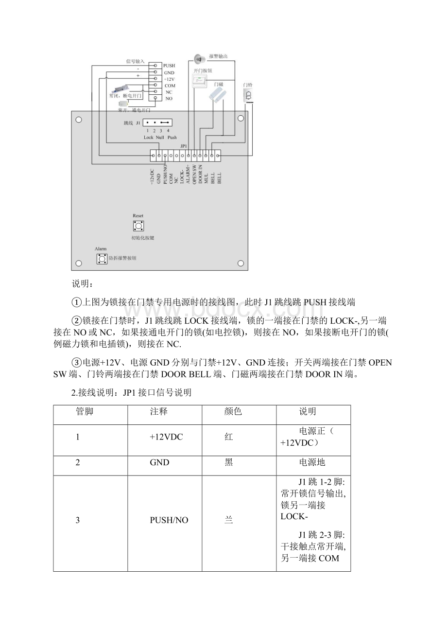 最新snK160门禁说明书.docx_第3页