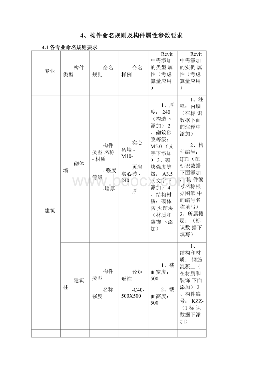 算量BIM模型建模要求.docx_第3页