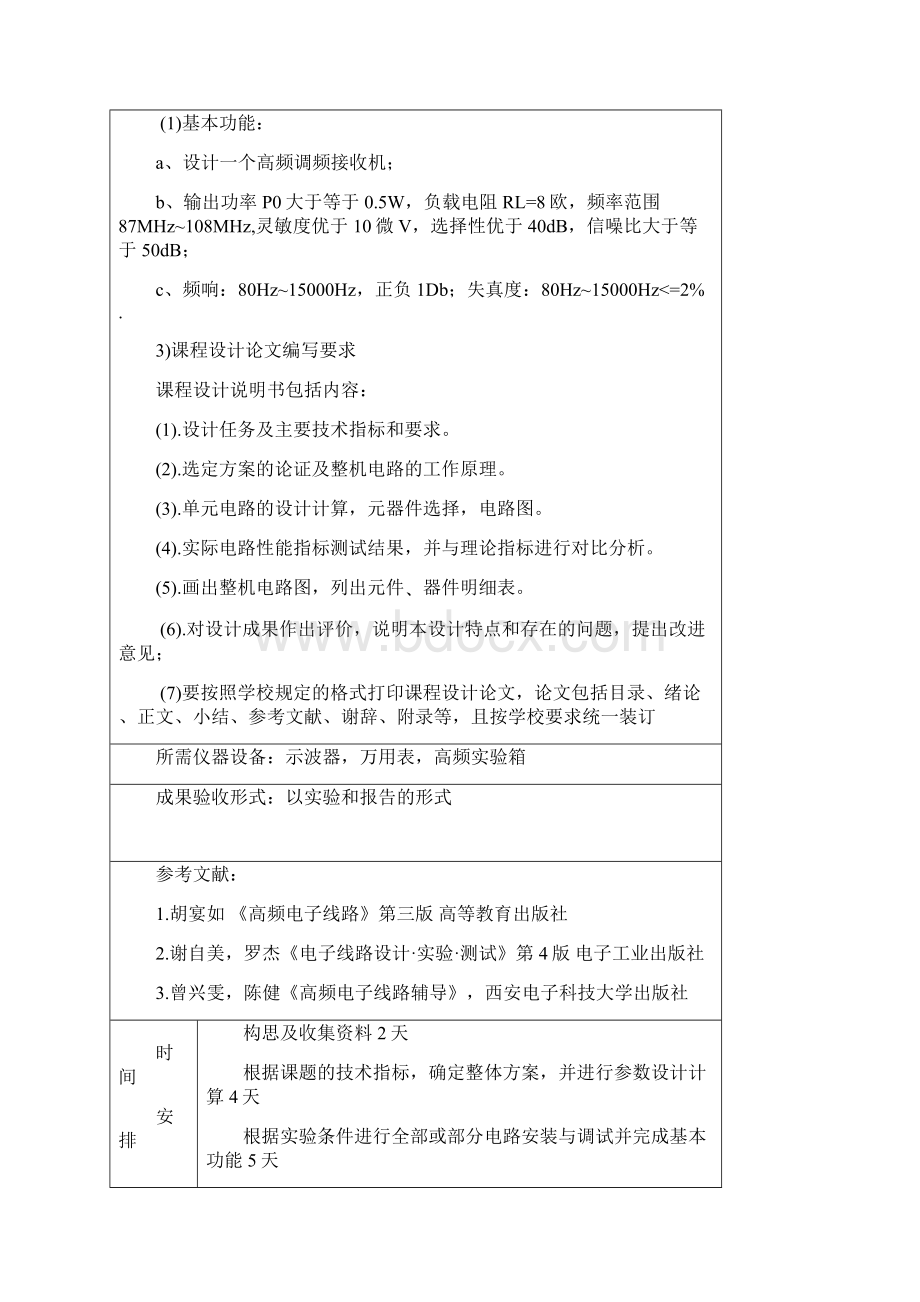 高频调频接收机资料.docx_第2页