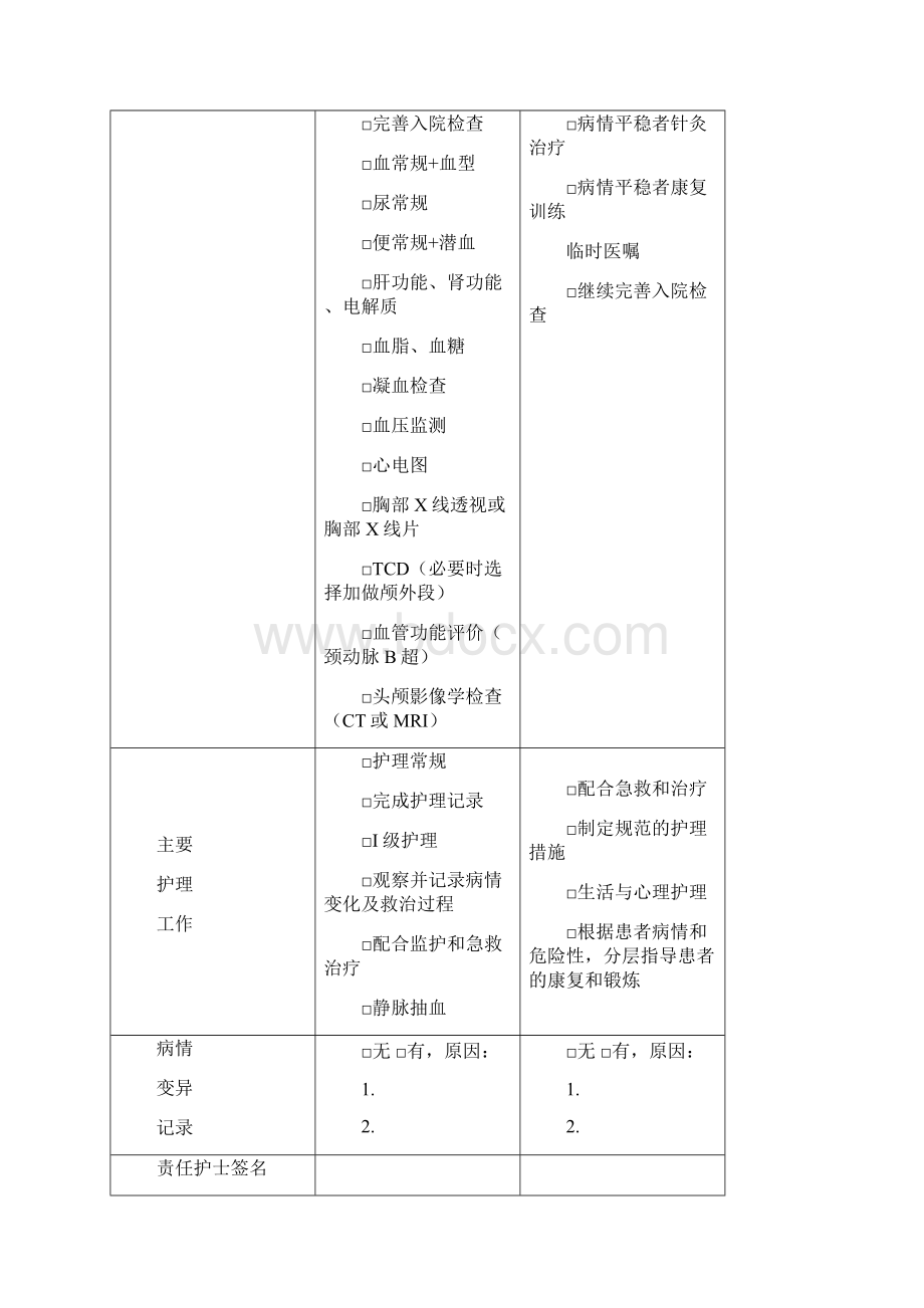 康复科中医临床路径.docx_第3页