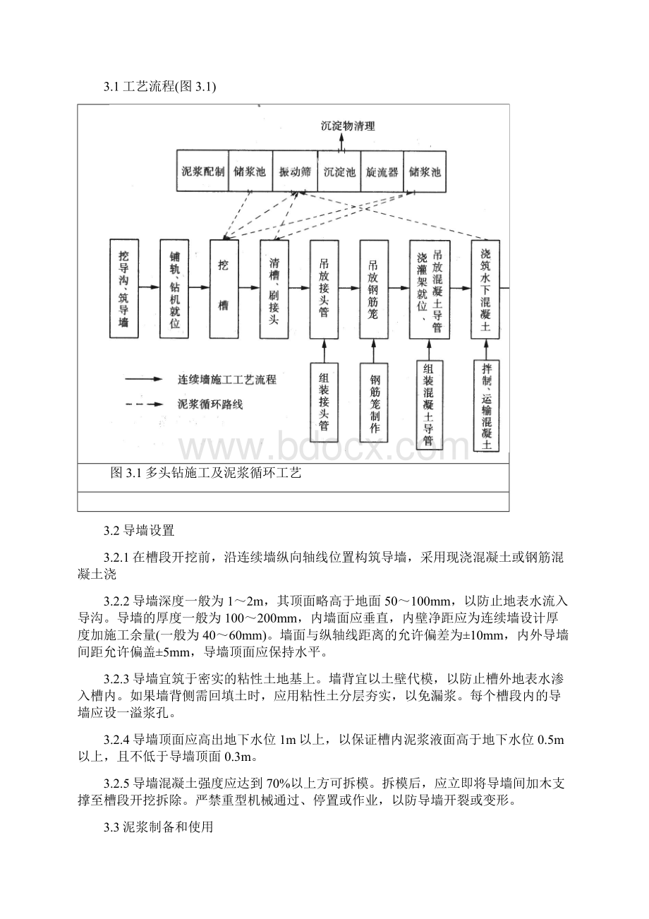 SGBZ0109地下连续墙施工工艺标准.docx_第3页