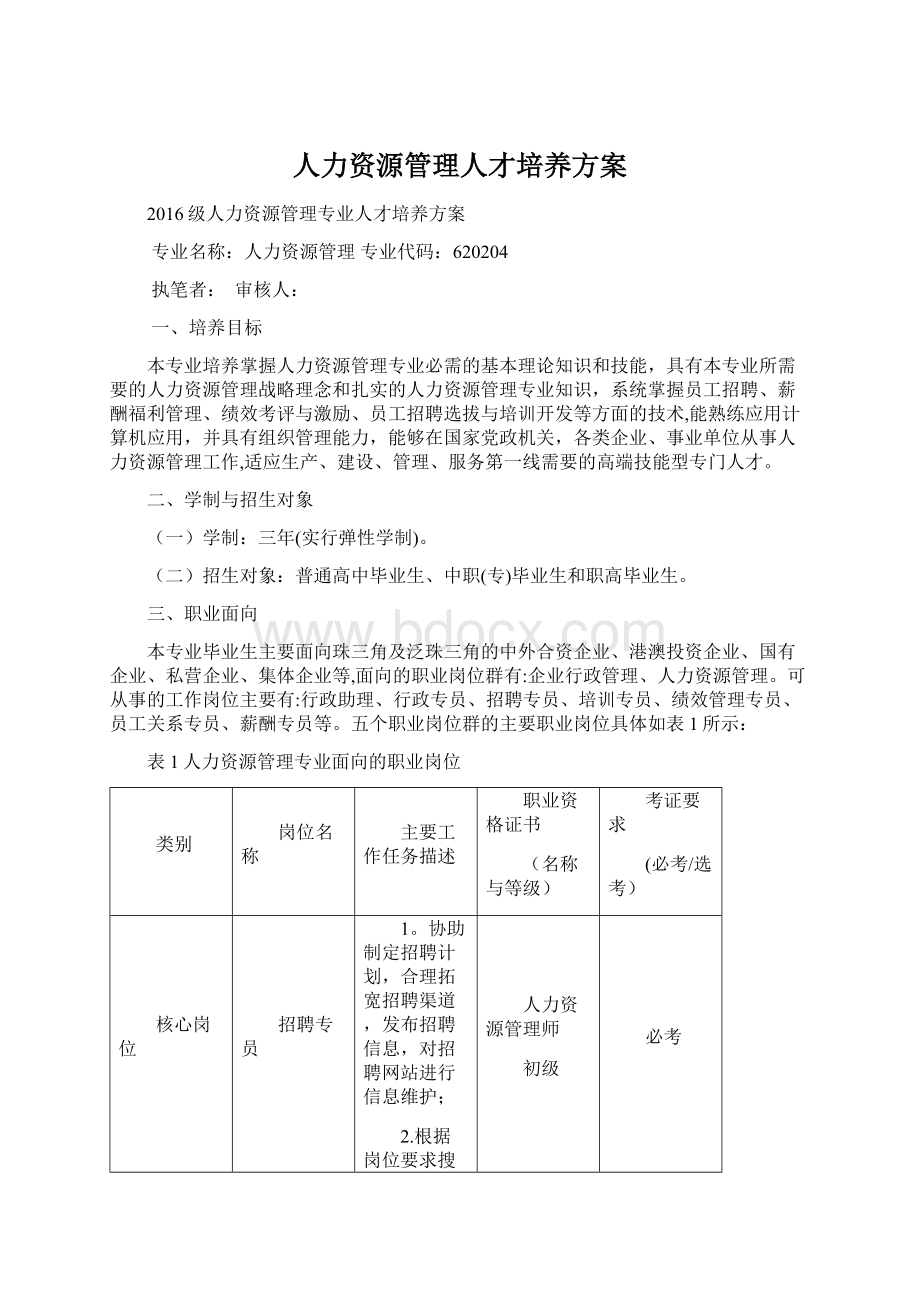 人力资源管理人才培养方案.docx_第1页