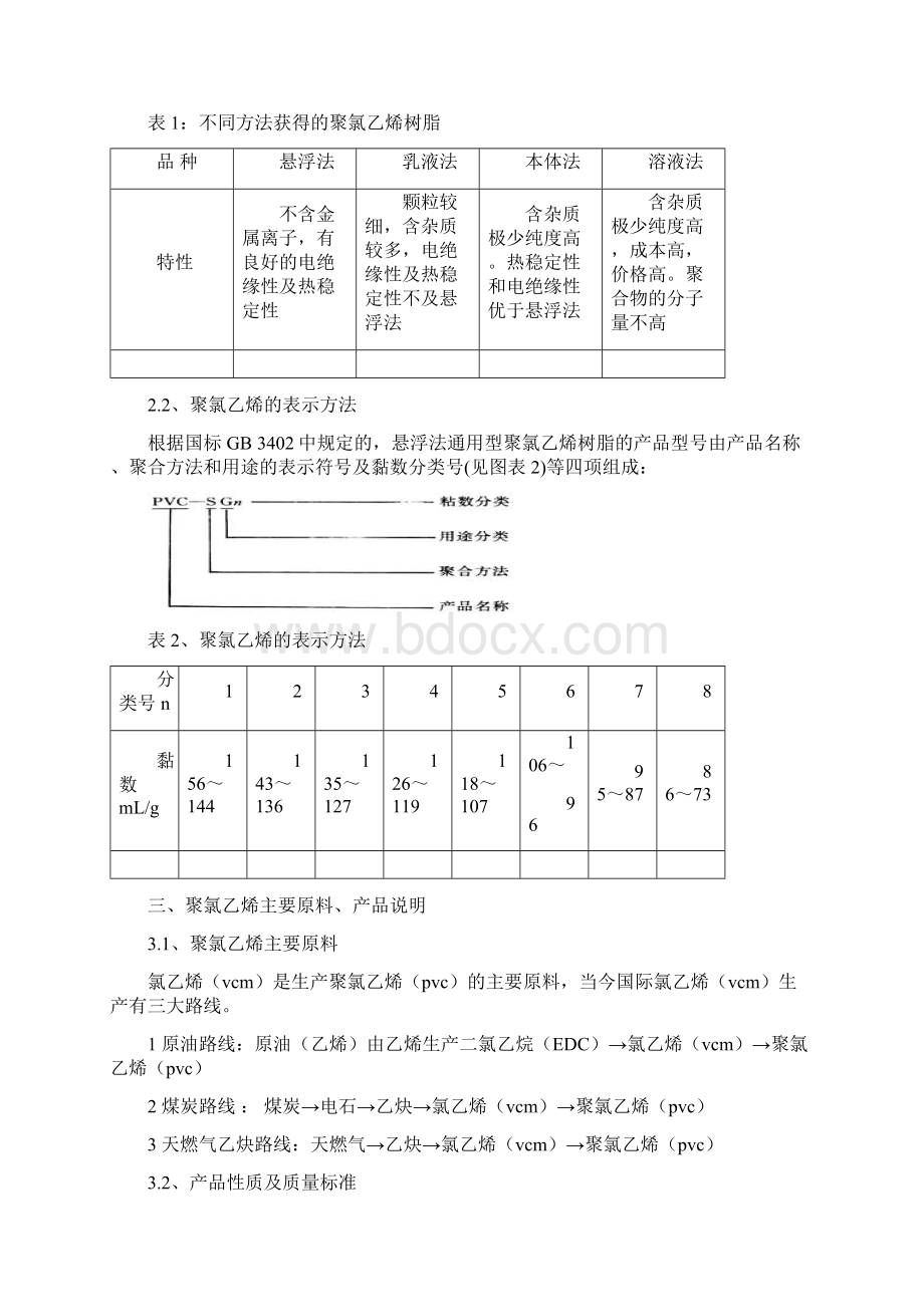 聚氯乙烯生产概述.docx_第3页