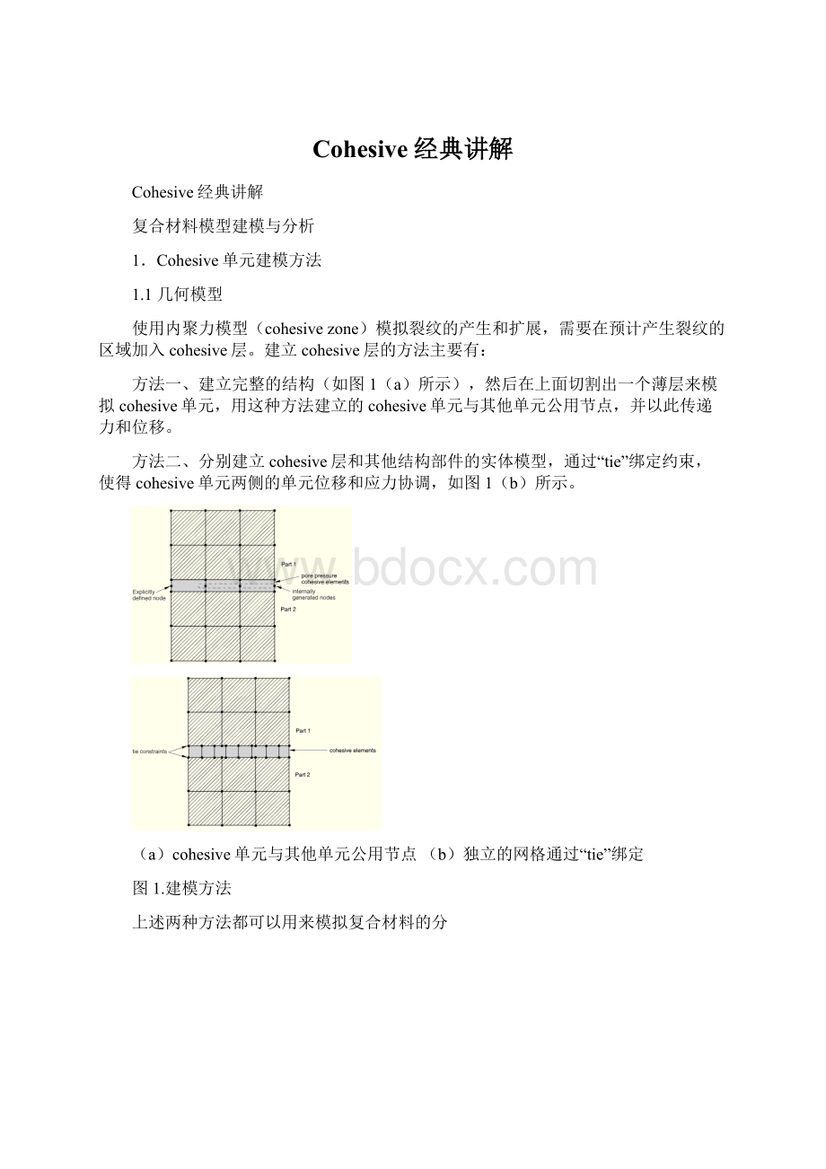 Cohesive经典讲解.docx