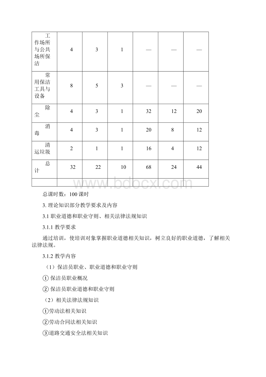 保洁员培训计划大纲.docx_第3页