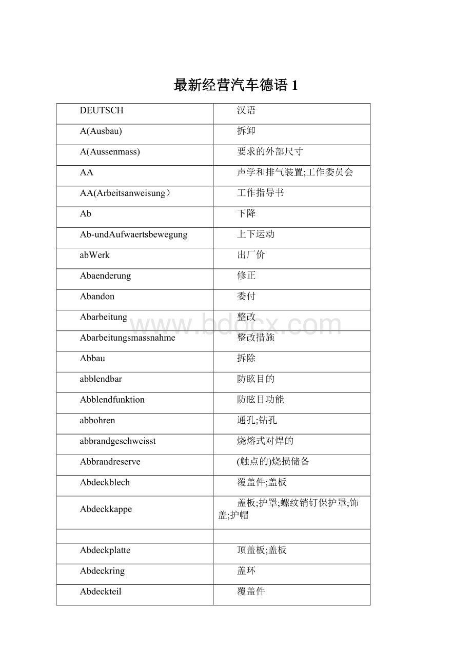 最新经营汽车德语1.docx_第1页