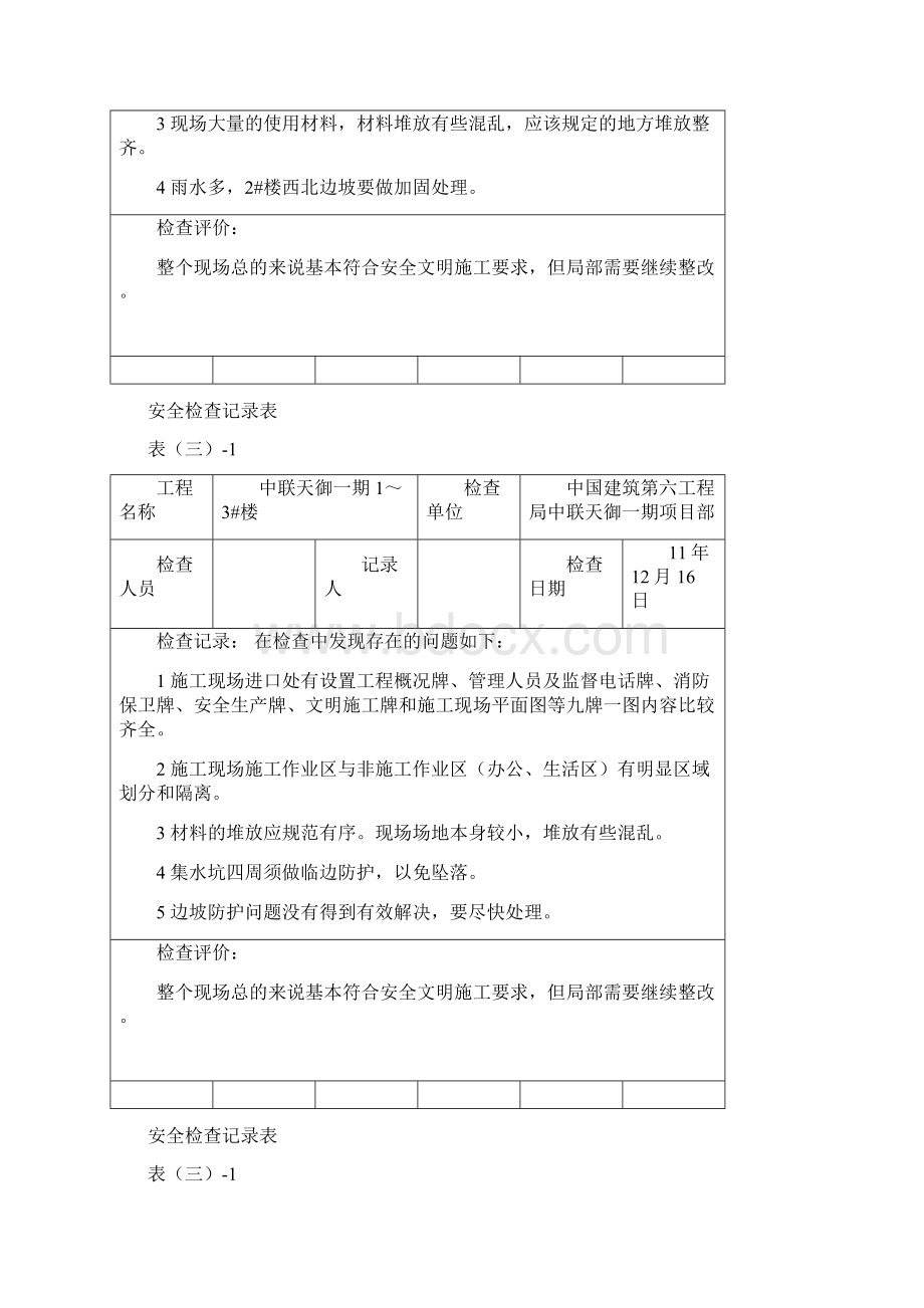 安全检查记录表周检.docx_第2页