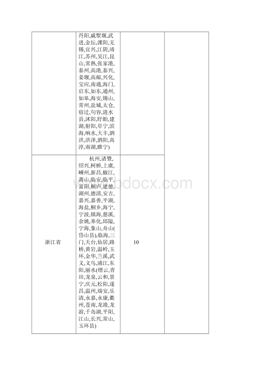 最新深圳快递报价全申通快递顺丰快递韵达快递天天快递城市之星德邦报价ems价格资料.docx_第2页