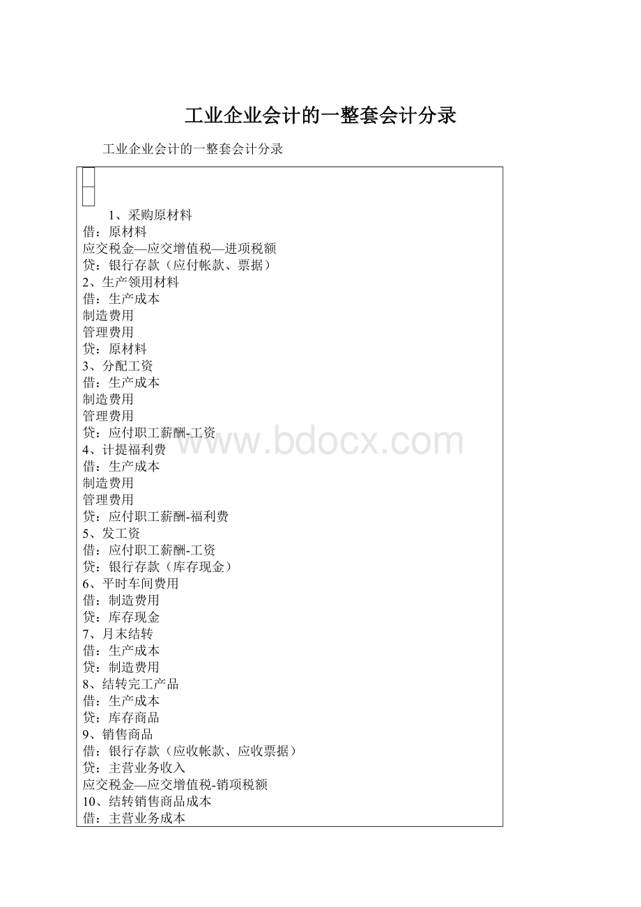 工业企业会计的一整套会计分录.docx