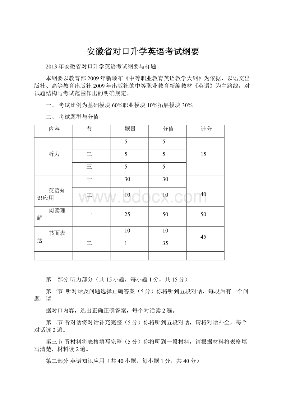 安徽省对口升学英语考试纲要.docx_第1页