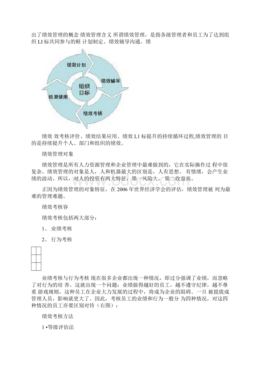 管理学关于绩效的观点.docx_第2页