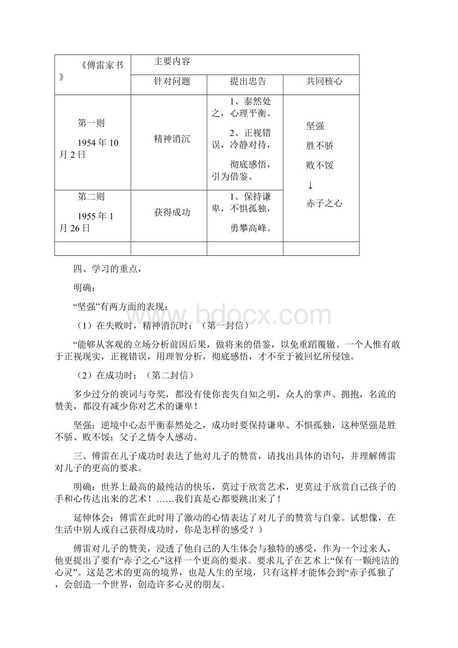 傅雷家书练习题.docx_第3页