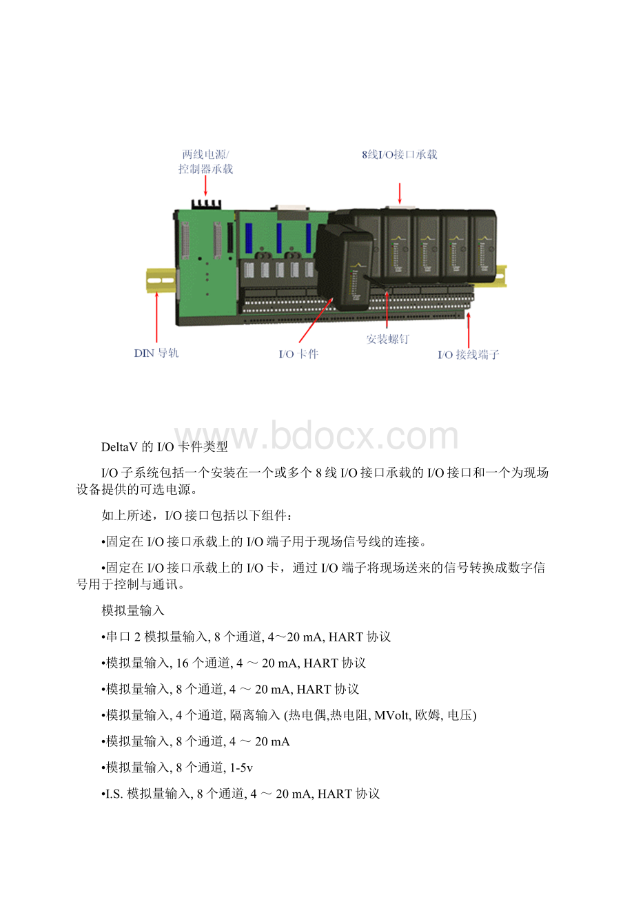 DeltaV 系统概述.docx_第2页