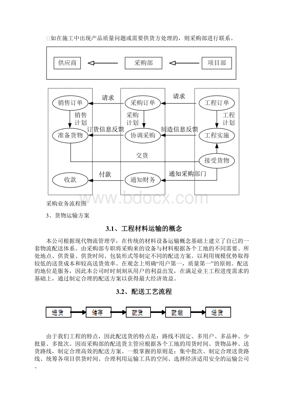 运输包装方案.docx_第3页