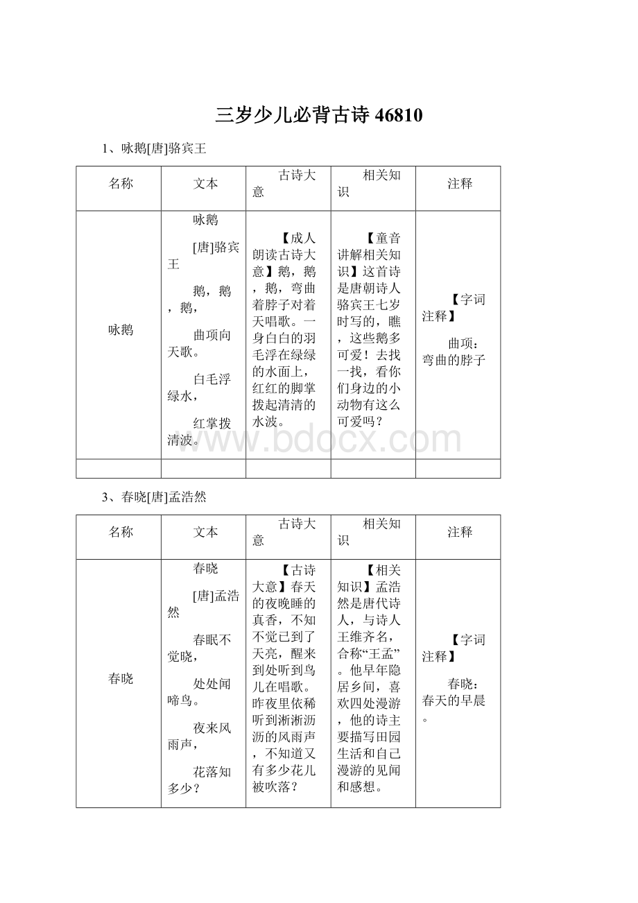 三岁少儿必背古诗46810.docx