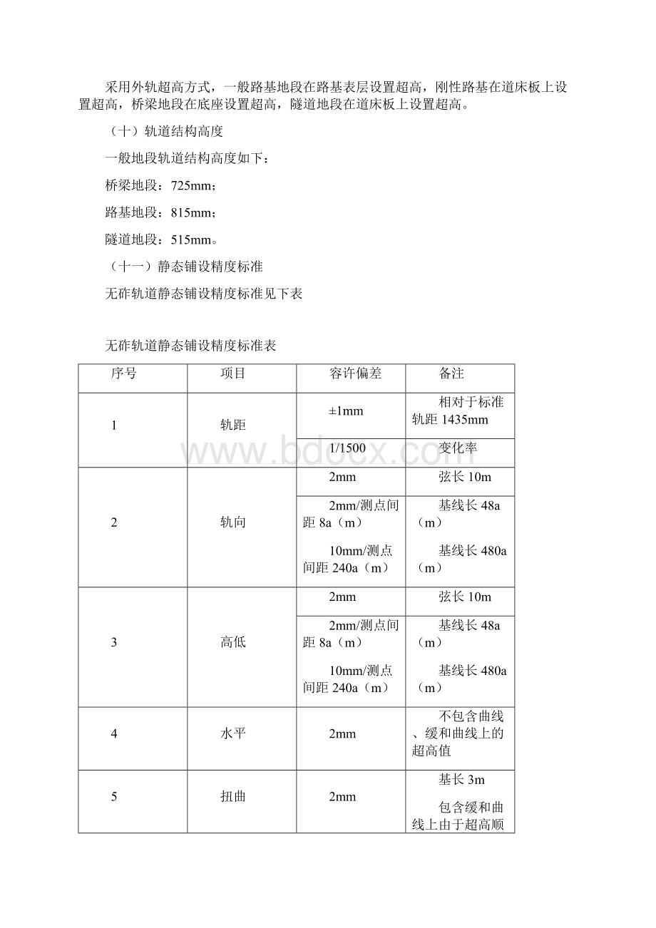 CRTSI型双块式无砟轨道施工图技术交底.docx_第3页