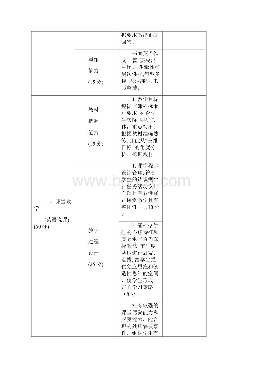 曲阜市中小学英语基本功展示暨英语教研工作交流.docx_第3页