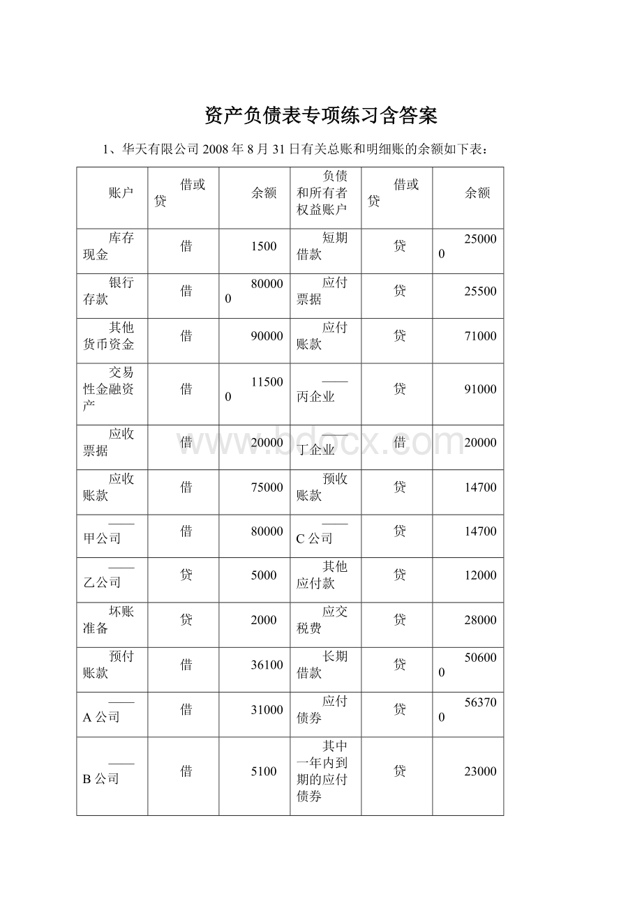 资产负债表专项练习含答案.docx