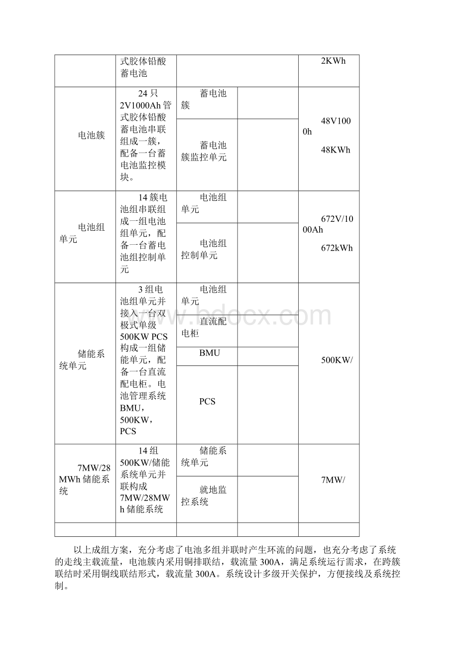 铅酸电池储能系统方案设计.docx_第2页