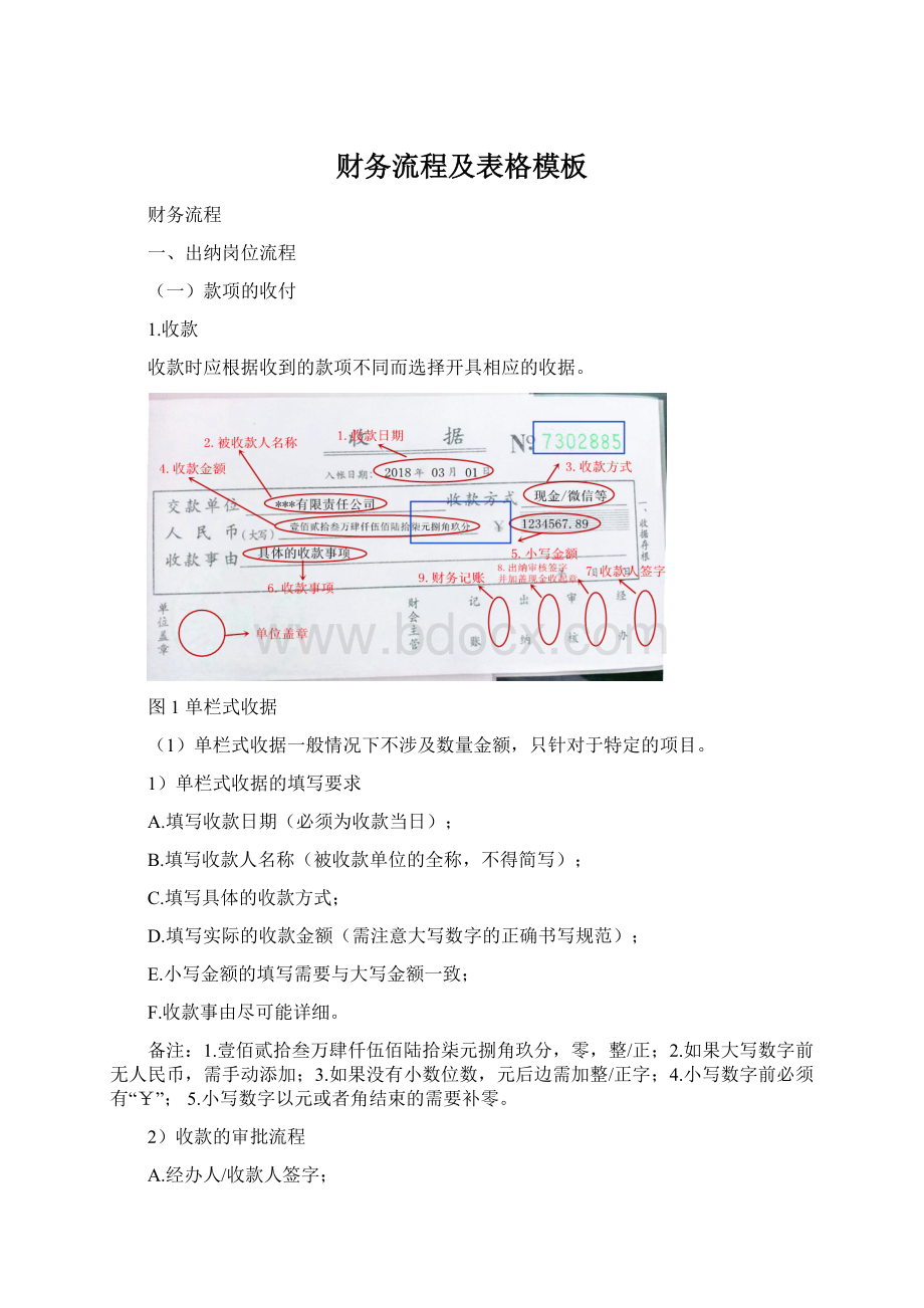 财务流程及表格模板.docx