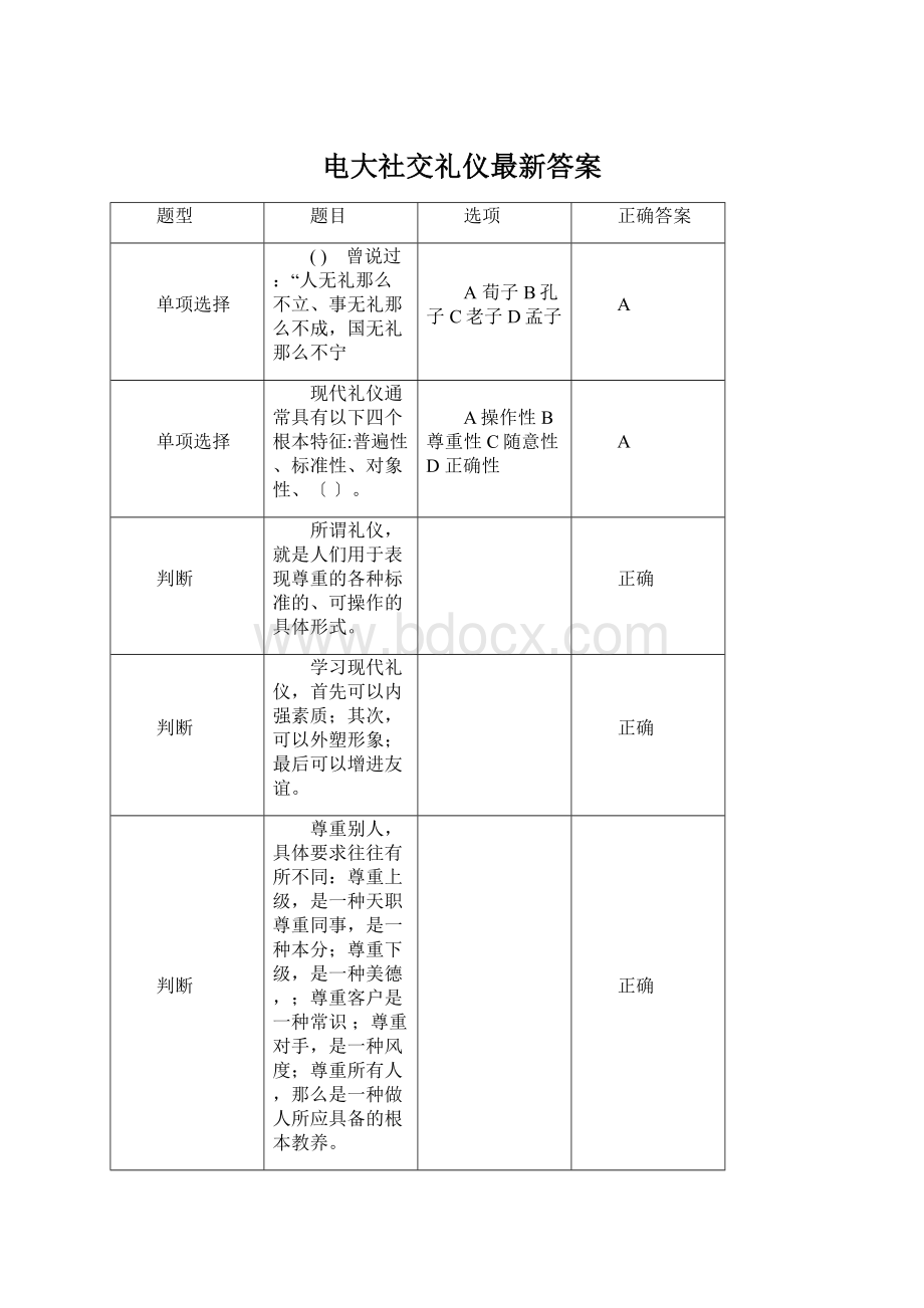 电大社交礼仪最新答案.docx_第1页