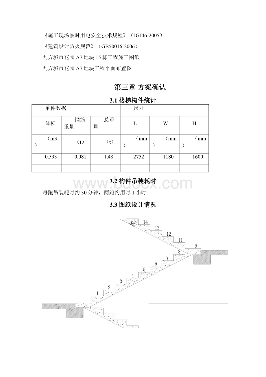 预制楼梯吊装.docx_第2页