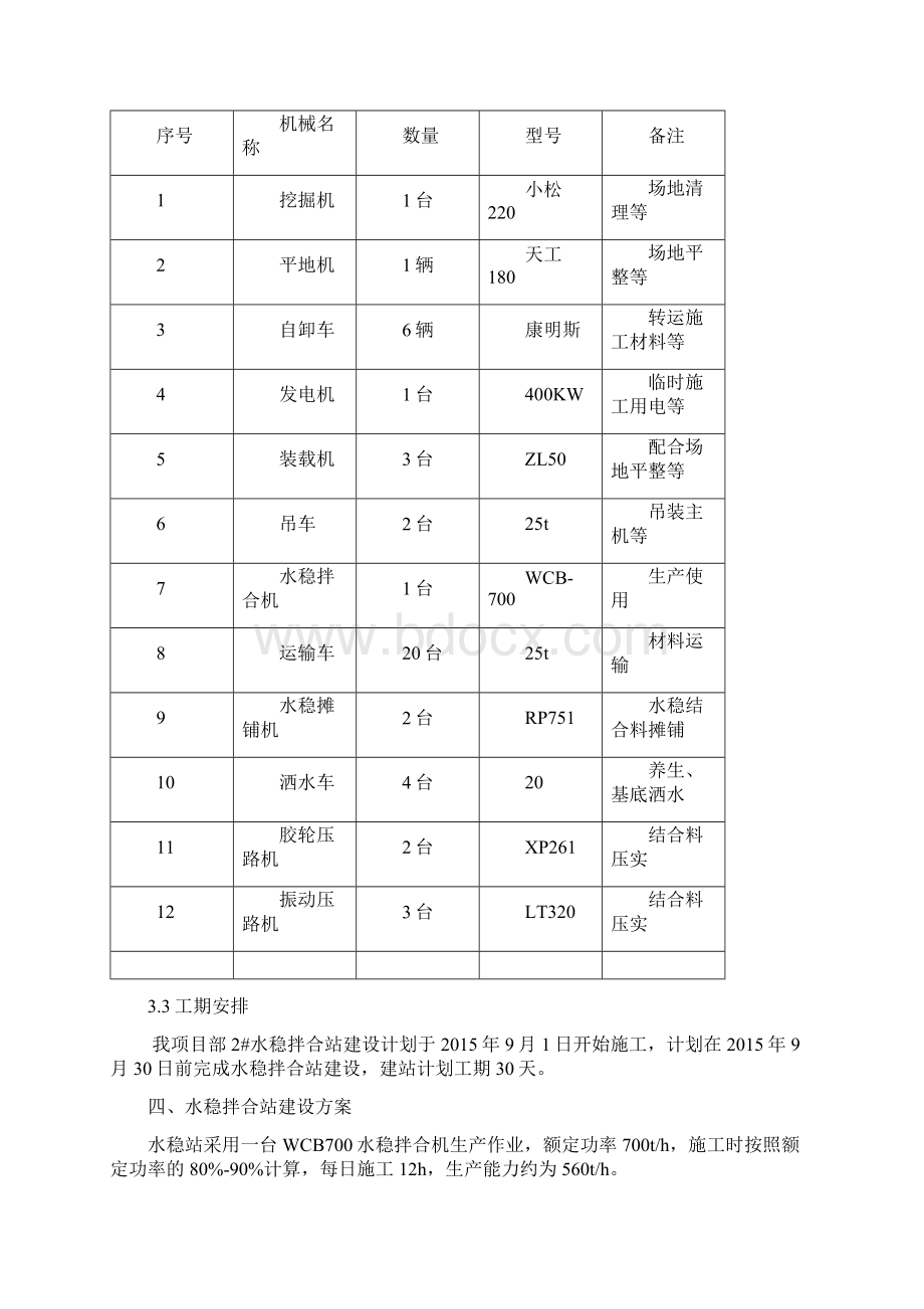 水稳拌和站施工方案.docx_第3页