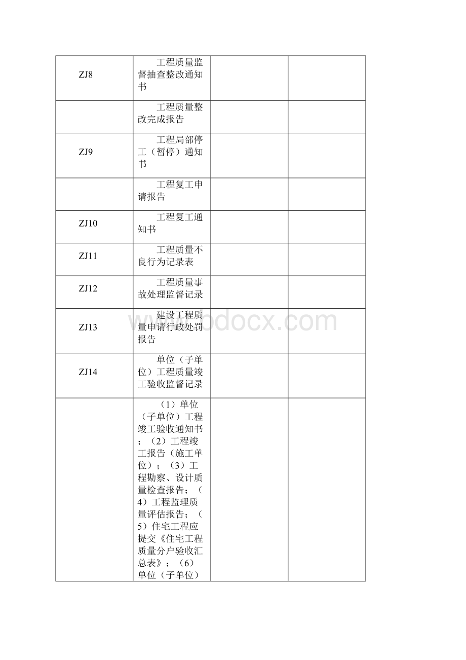 主体分部工程质量验收监督记录ntkzaz.docx_第2页