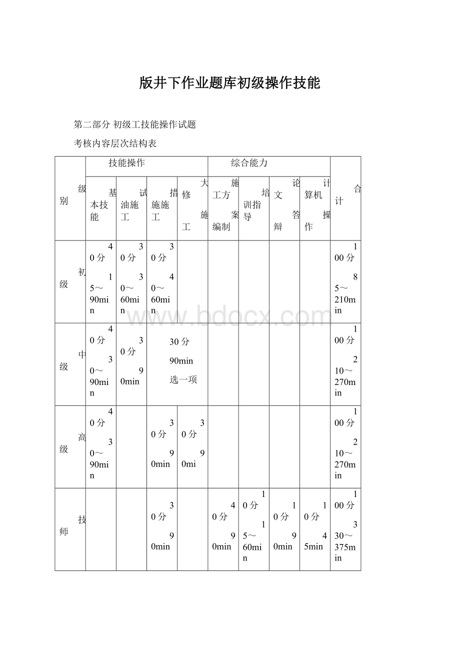 版井下作业题库初级操作技能.docx