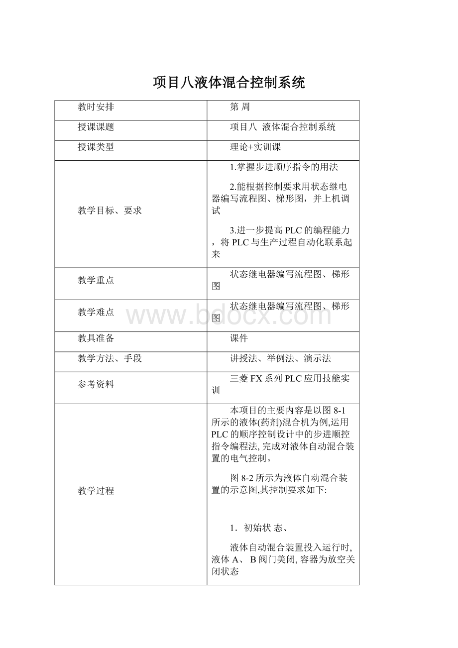 项目八液体混合控制系统.docx_第1页