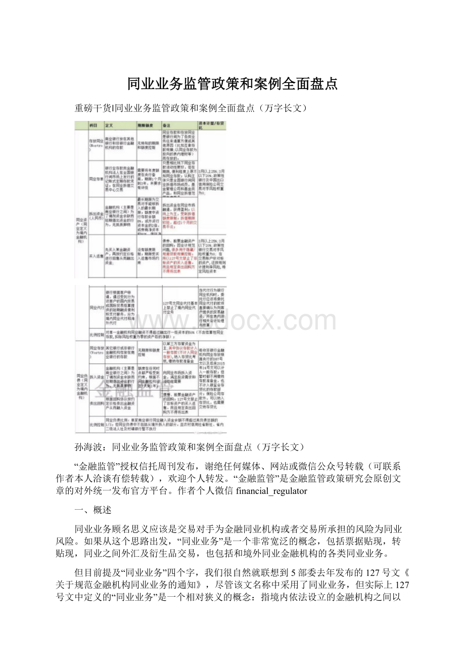 同业业务监管政策和案例全面盘点.docx_第1页