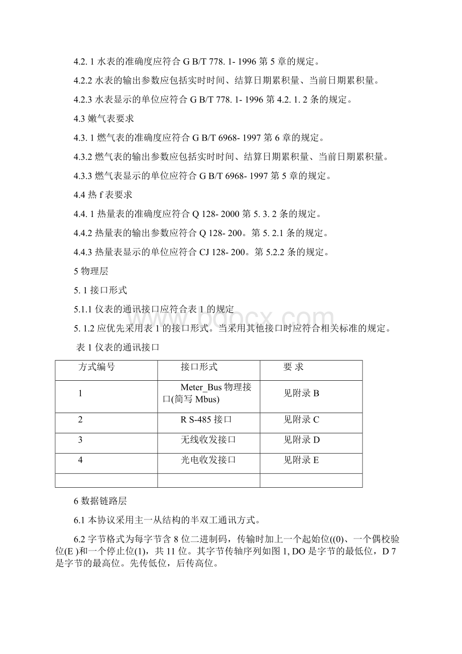 户用计量仪表数据传输技术条件.docx_第3页