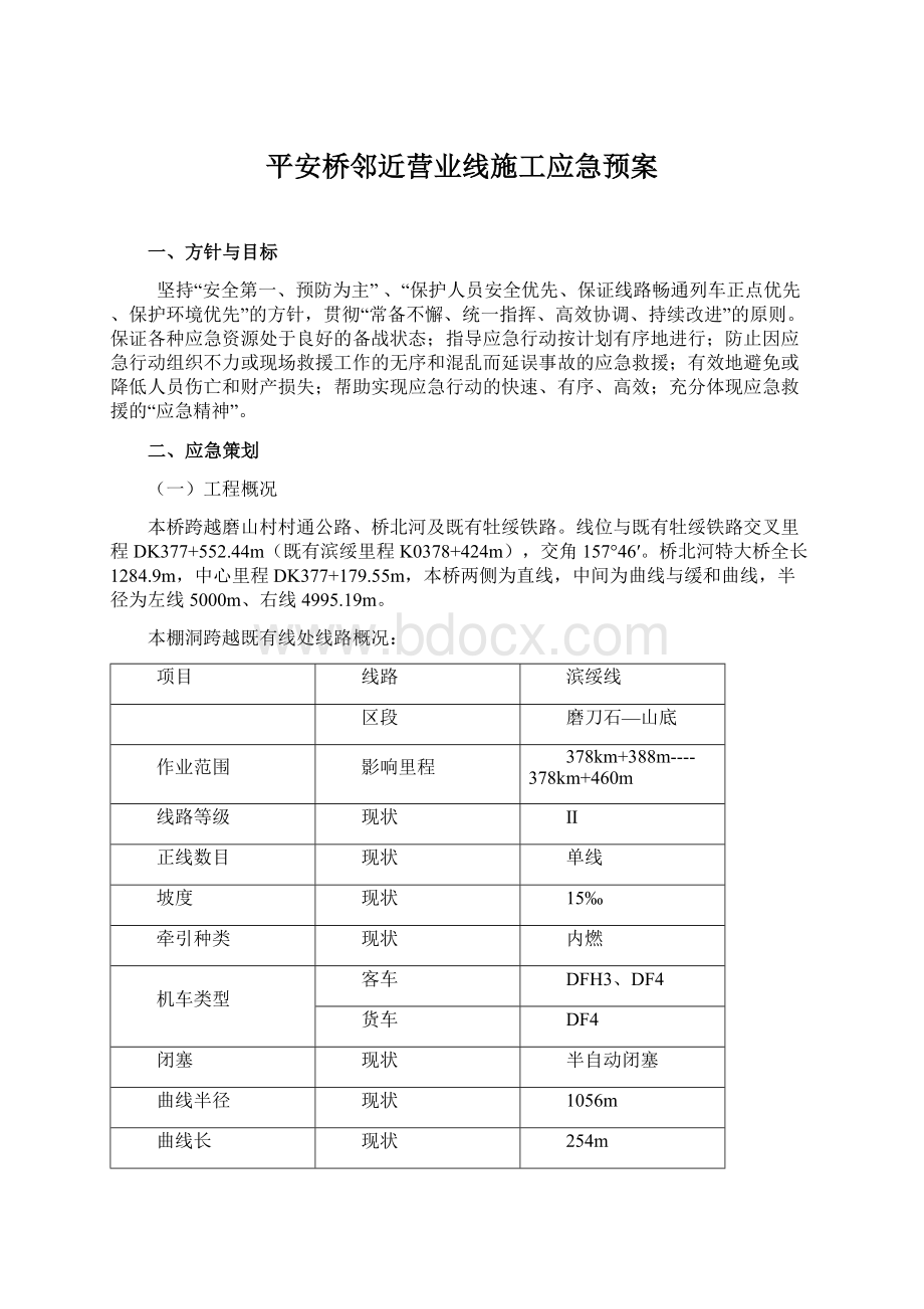 平安桥邻近营业线施工应急预案.docx_第1页