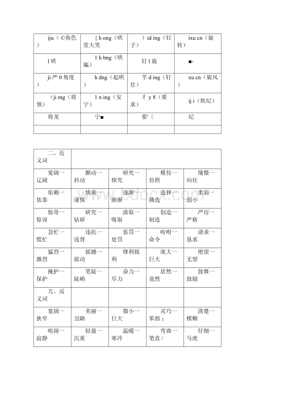 统编版四年级语文上册期末总复习.docx_第3页