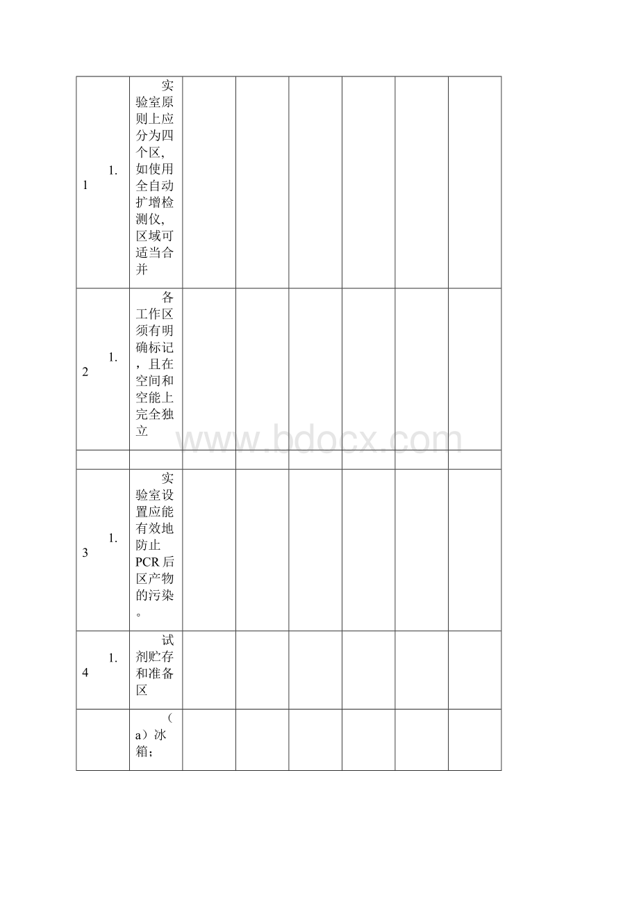 临床基因扩增检验实验室技术验收报告仅供参考.docx_第3页