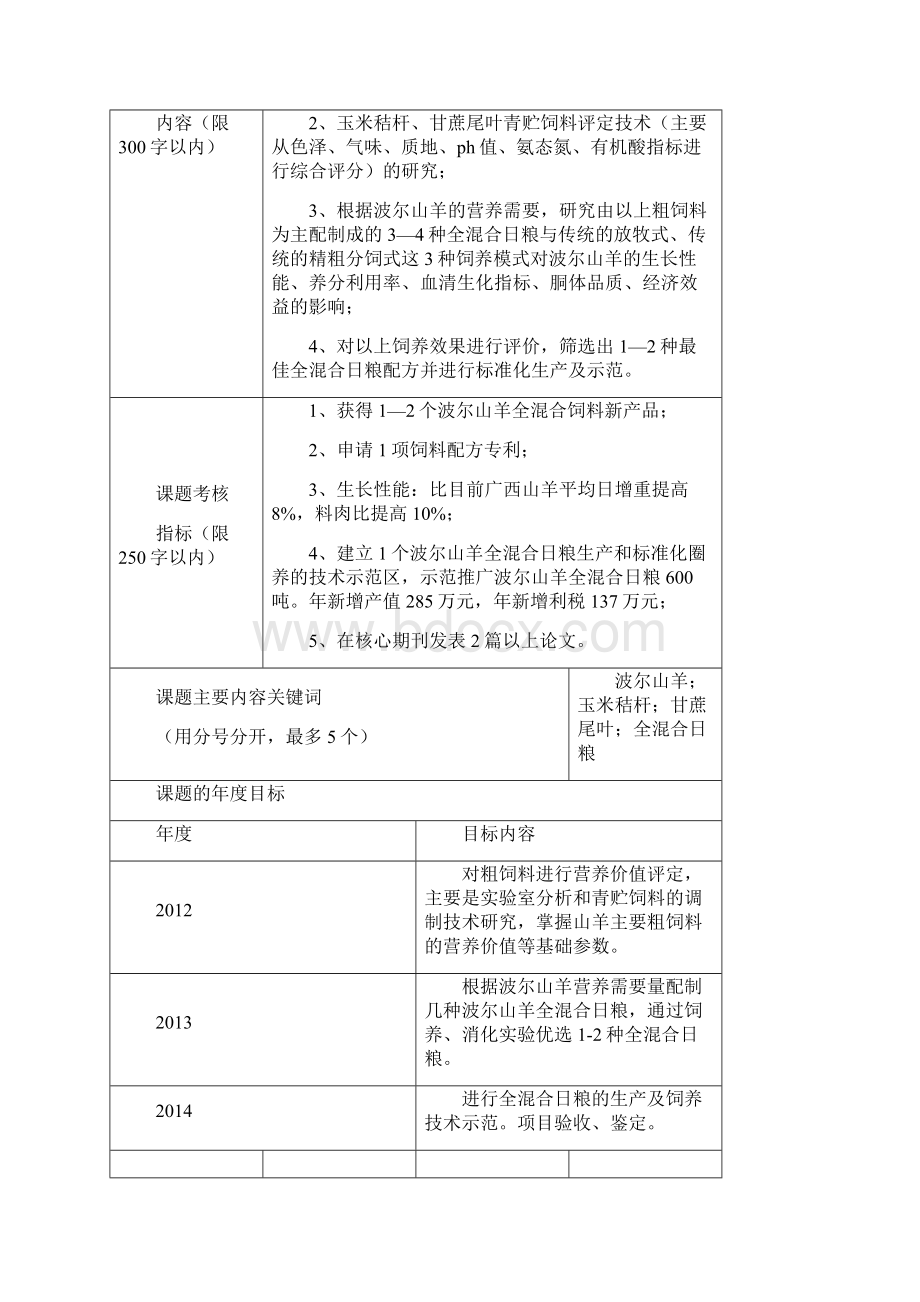 南宁市科学研究与技术开发计划项目申报书.docx_第3页