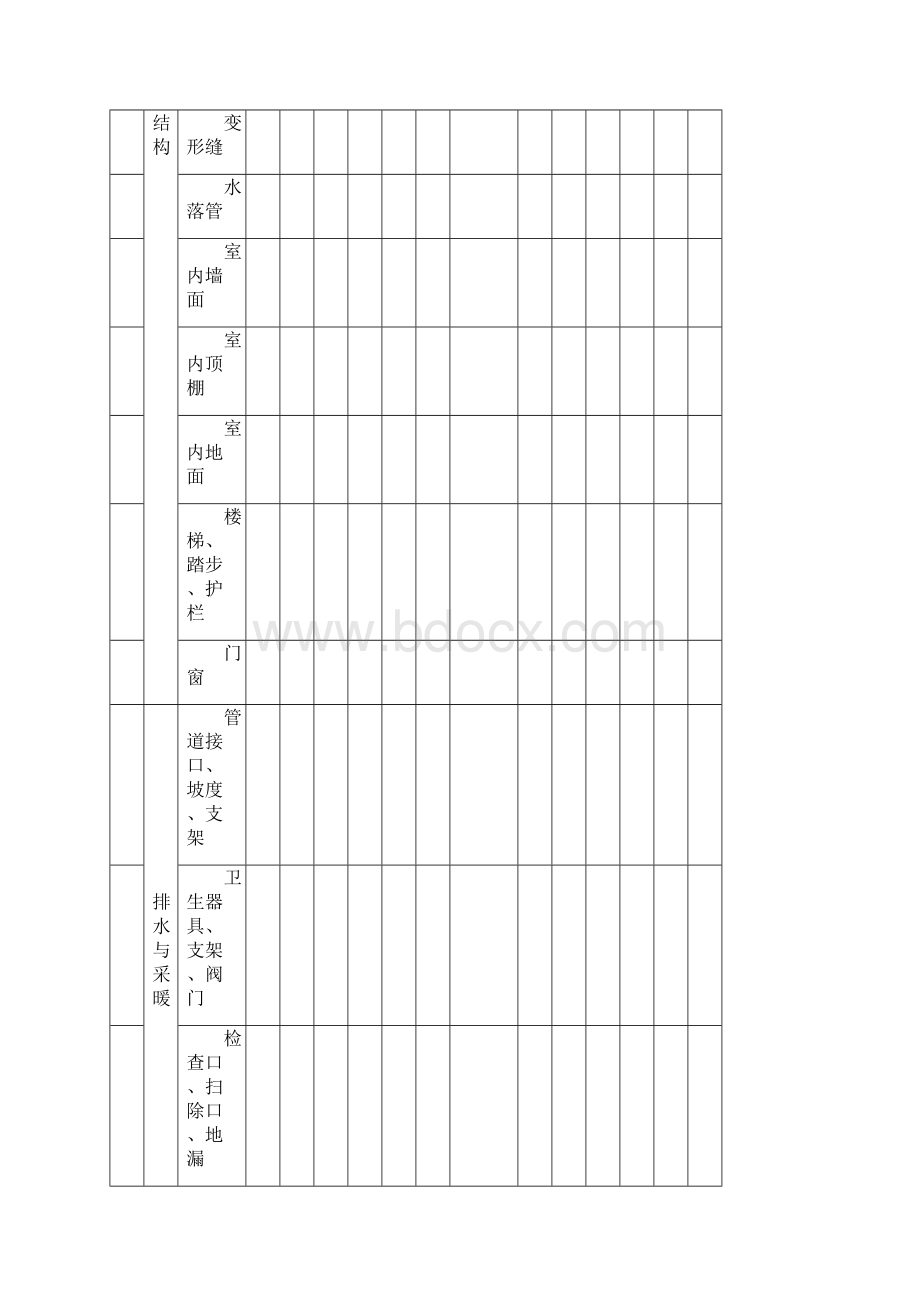 单位子单位工程质量竣工验收记录表.docx_第3页