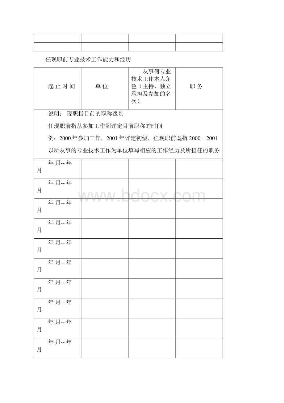 天津职称评定材料评审表填表说明.docx_第3页