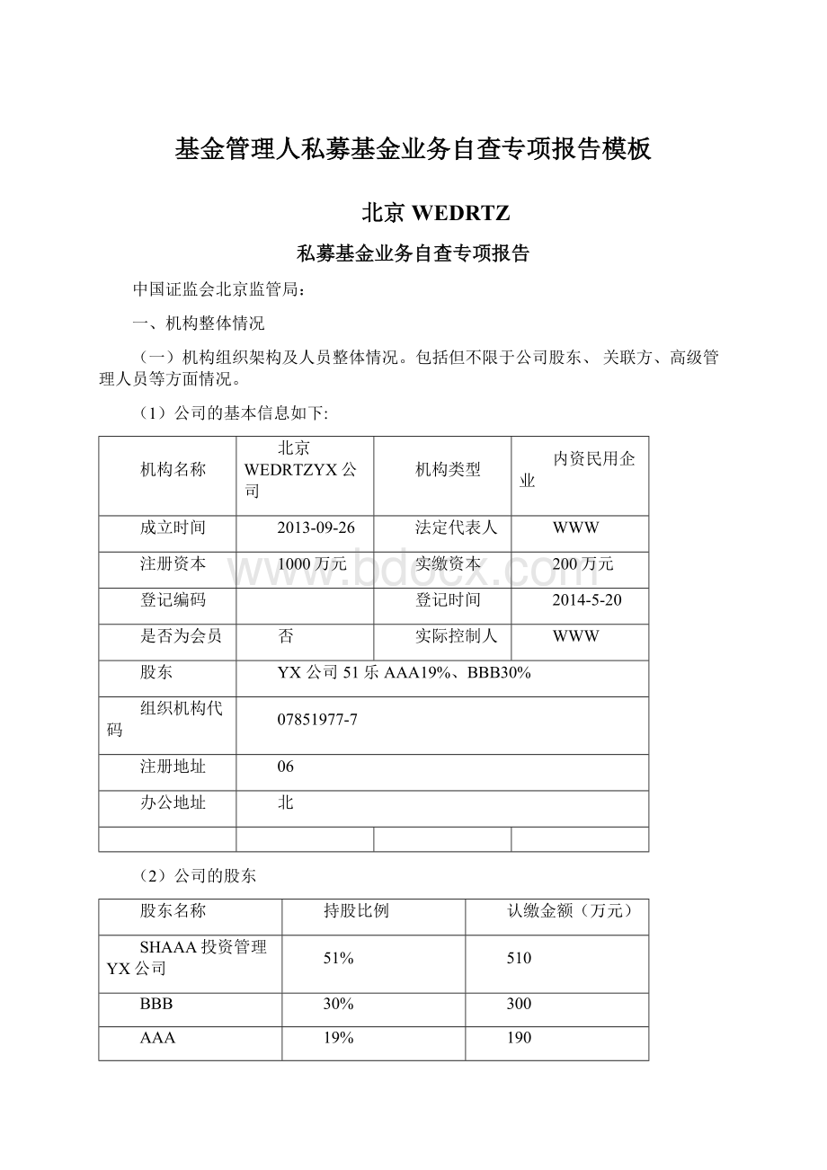 基金管理人私募基金业务自查专项报告模板.docx_第1页