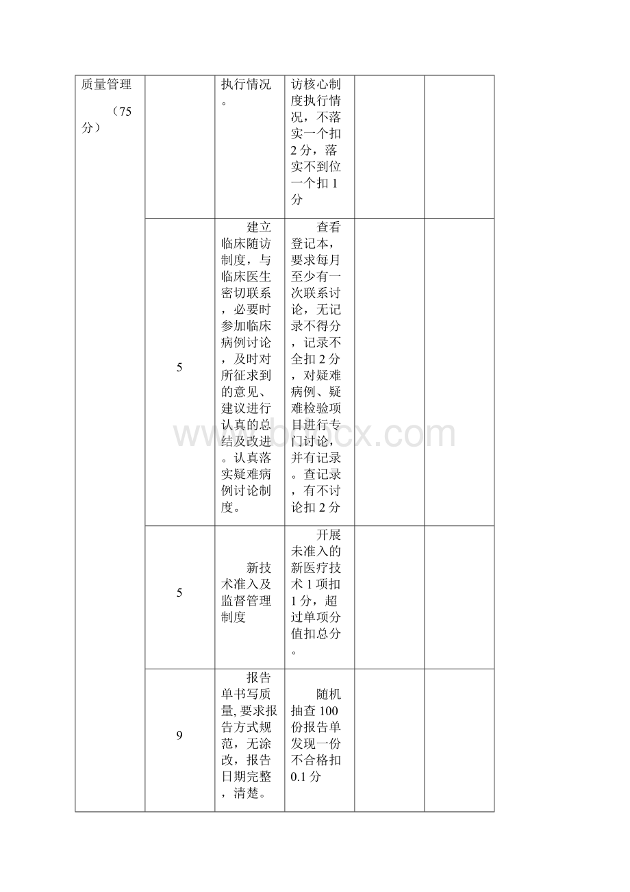 检验科质量与安全管理工作计划.docx_第2页