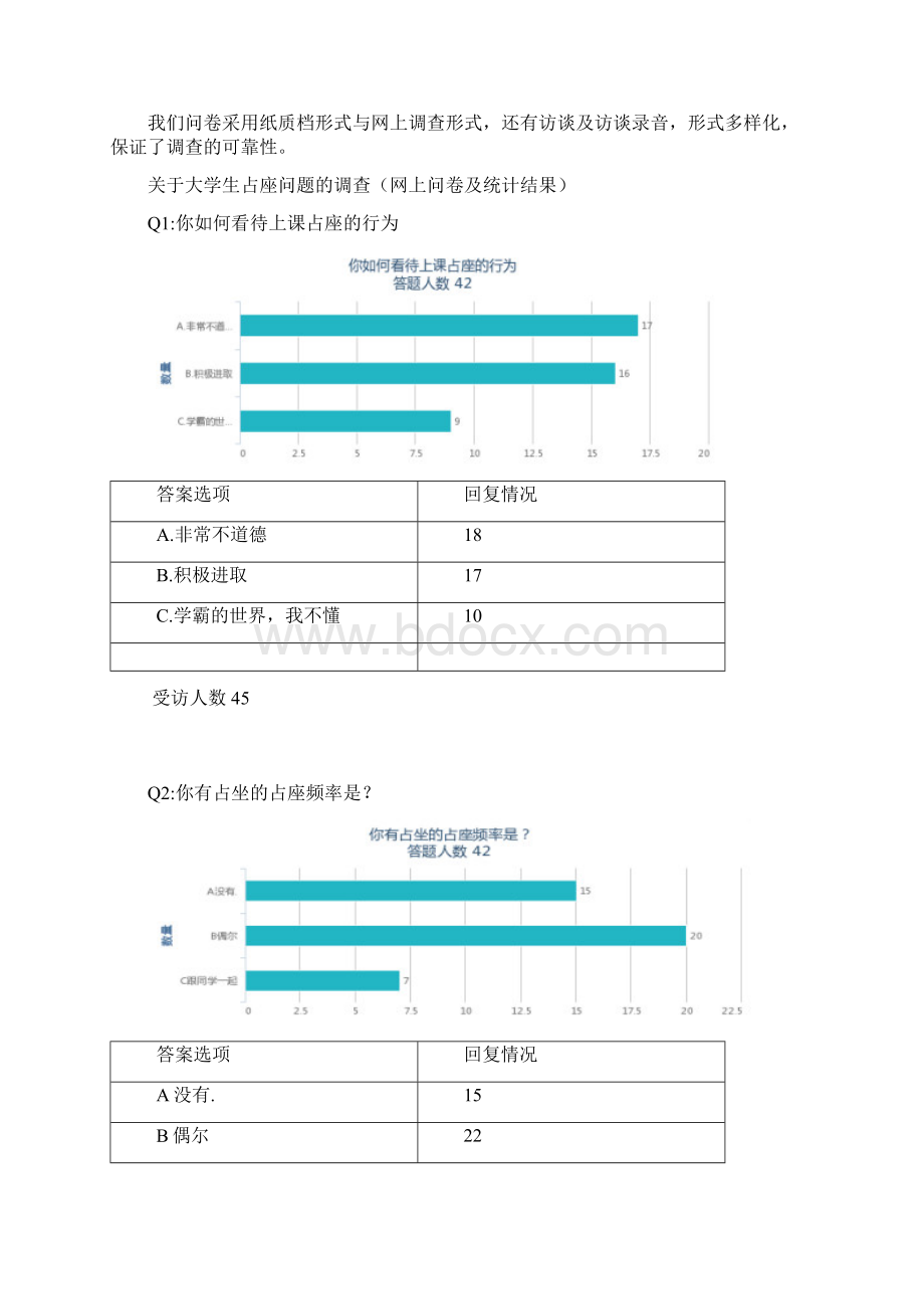 思修研究性学习课题报告材料.docx_第2页