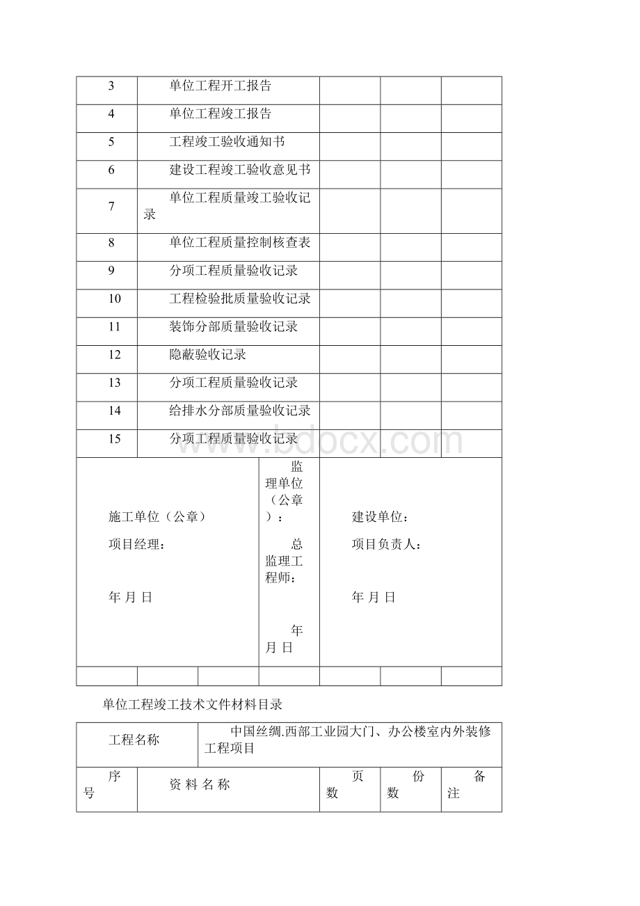 建筑装饰装修工程竣工验收资料表格.docx_第2页