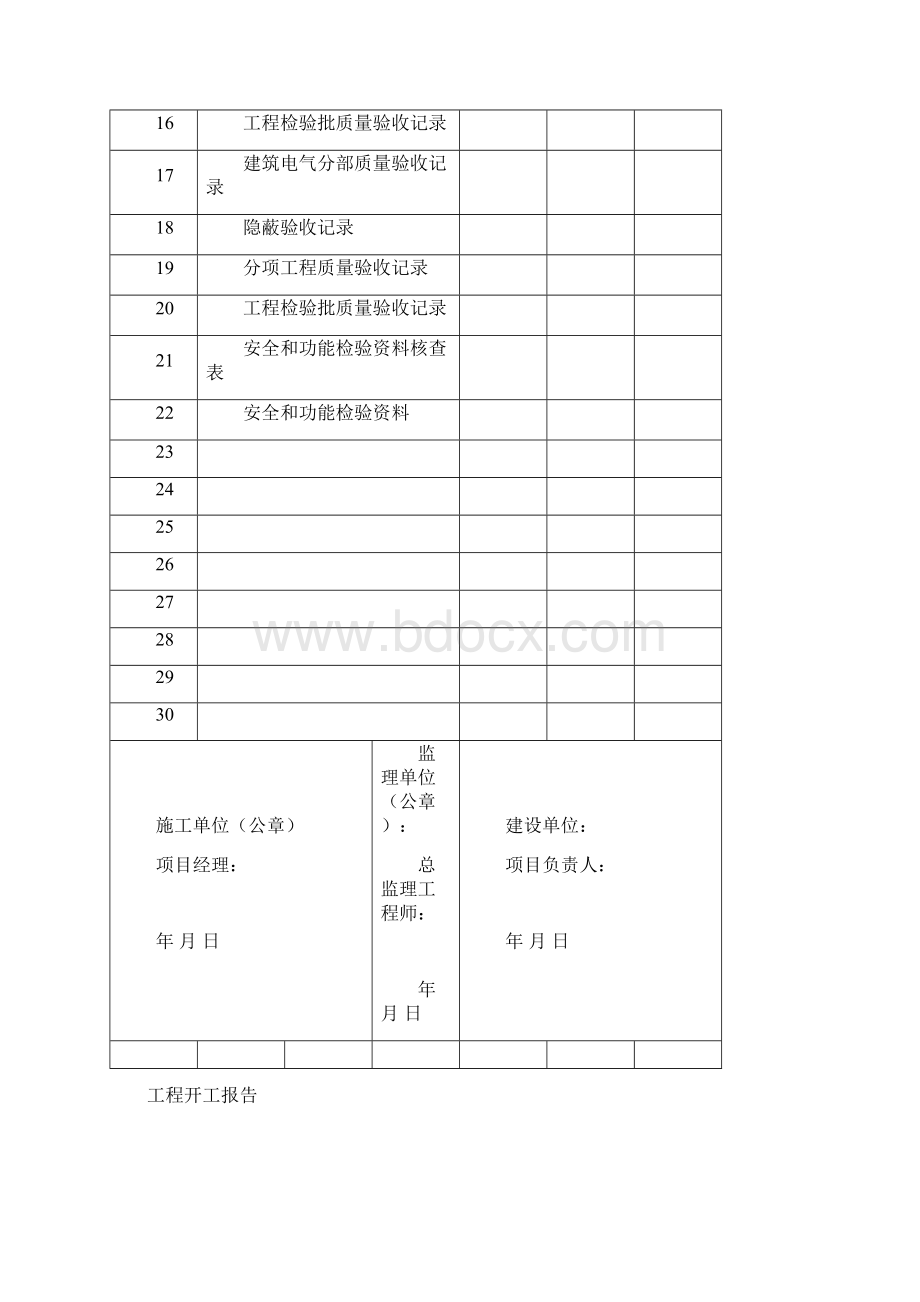 建筑装饰装修工程竣工验收资料表格.docx_第3页