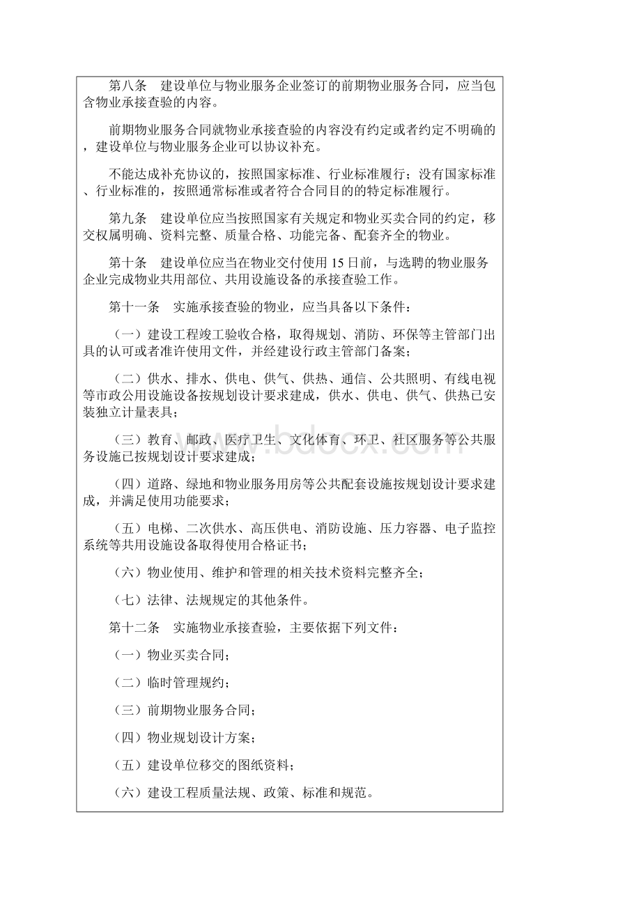 物业承接查验办法.docx_第2页